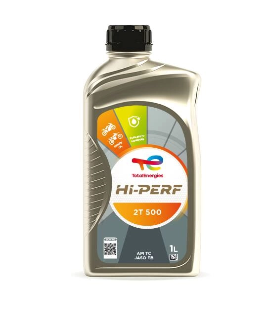 MWR ADDITIVE AD 007, UHI MWR ADDITIVE AD 007, фото 1